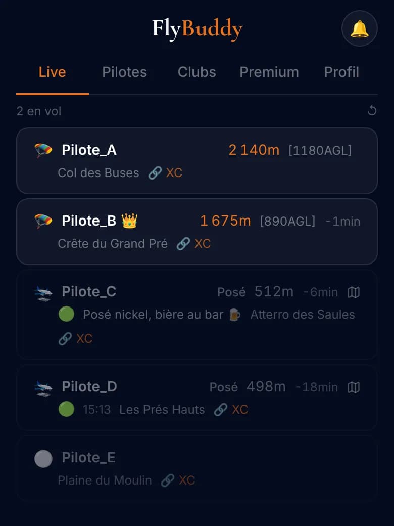 Onglet Live de FlyBuddy : deux pilotes en vol avec leur altitude, deux pilotes posés avec une pastille verte (pilotes fictifs)