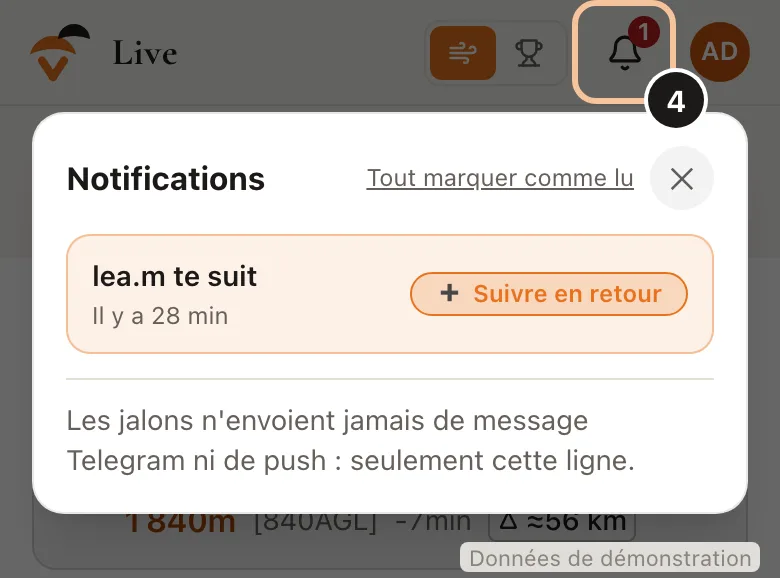 Capture de l'étape 4 : Reçois les messages (Données de démonstration)