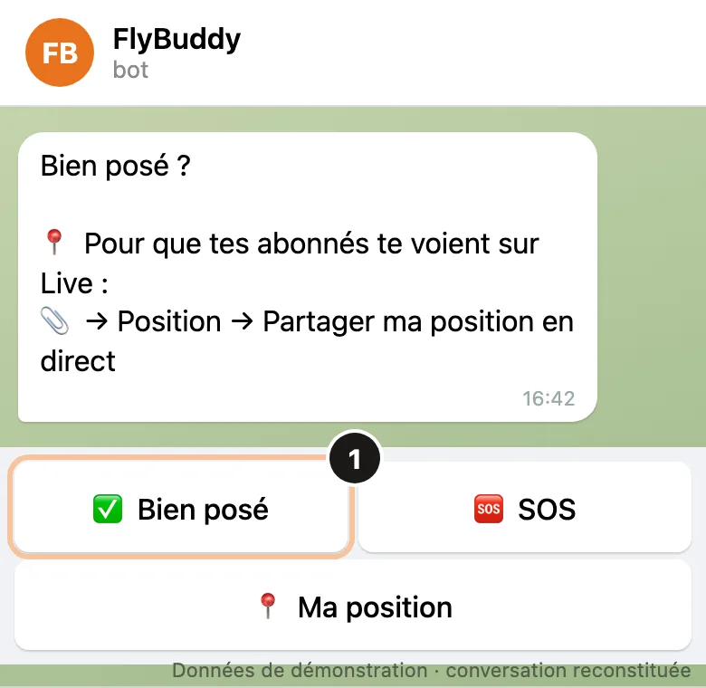 Capture de l'étape 1 : Réponds à « Bien posé ? » (Données de démonstration)